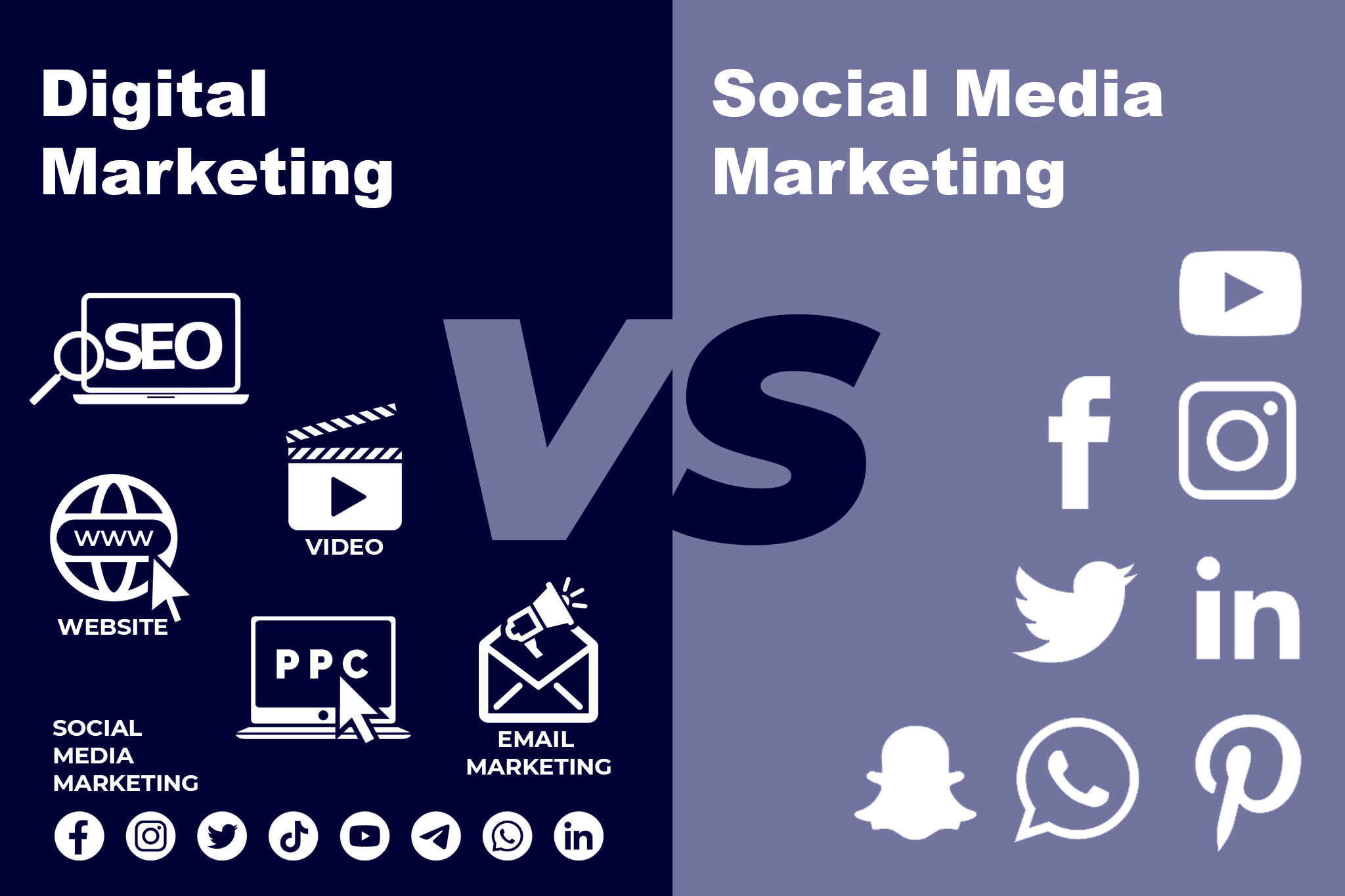 Comparison image depicting Digital Marketing versus Social Media Marketing.